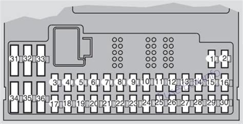 2007 volvo s60 fuse box diagram 